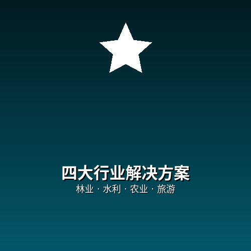 行业应用