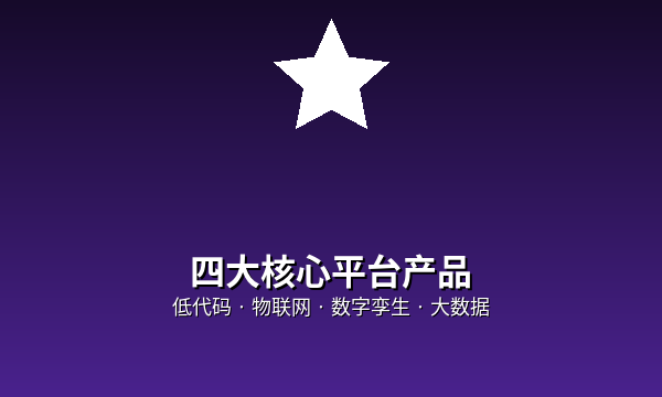产品体系